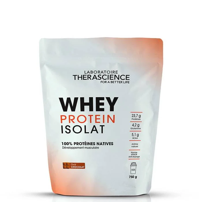 therascience6260839